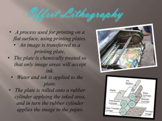 • A process used for printing on a
flat surface, using printing plates.
• An image is transferred to a
printing plate,
• The plate is chemically treated so
that only image areas will accept
ink.
• Water and ink is applied to the
plate.
• The plate is rolled onto a rubber
cylinder applying the inked area,
and in turn the rubber cylinder
applies the image to the paper.

 