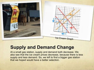 Managerial economics topics image