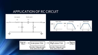APPLICATION OF RC CIRCUIT
 