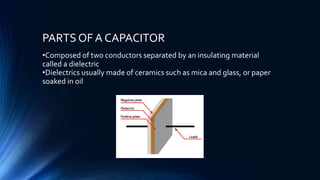 PARTS OF A CAPACITOR
•Composed of two conductors separated by an insulating material
called a dielectric
•Dielectrics usually made of ceramics such as mica and glass, or paper
soaked in oil
 