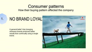 Harvard Business Review - Boots UK | PPTX