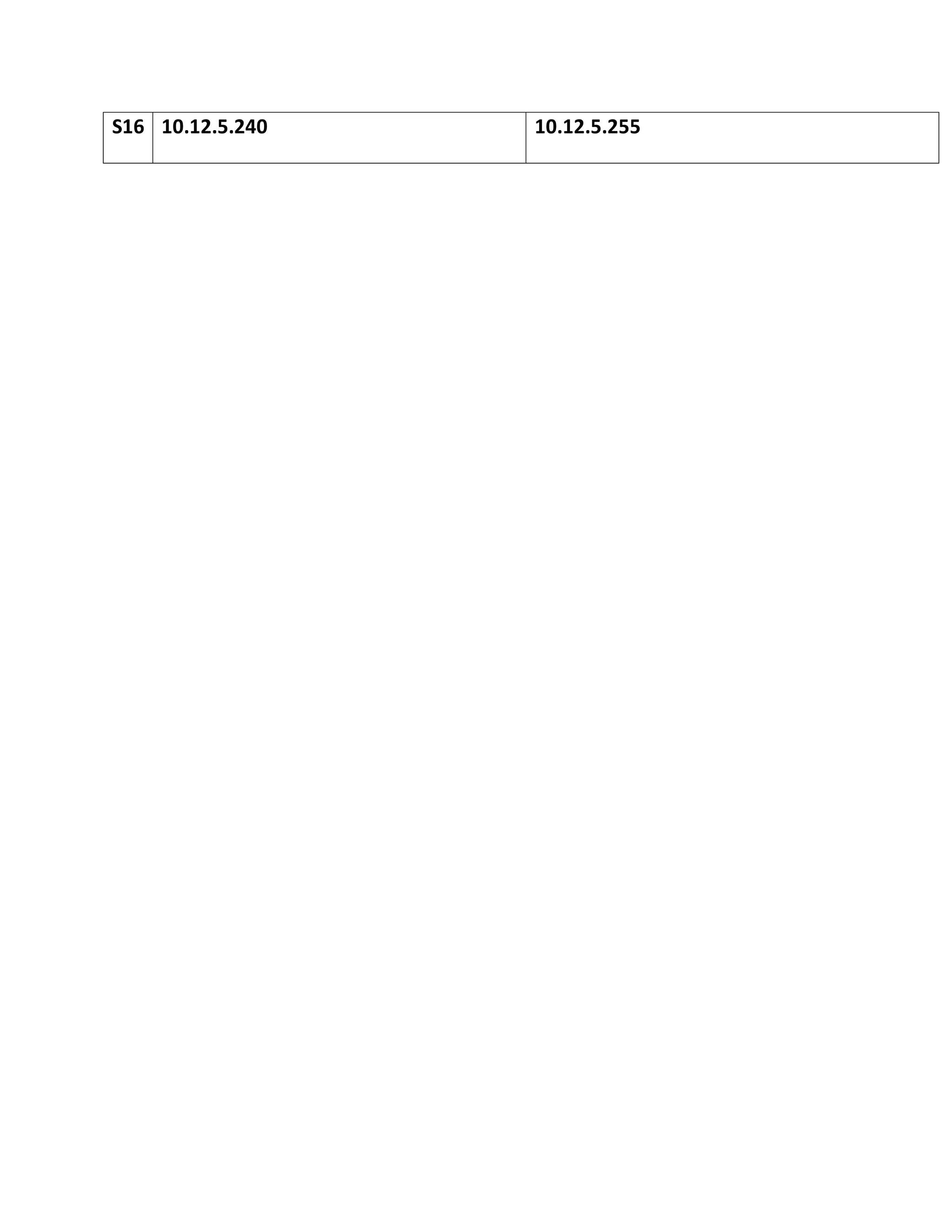 S16 10.12.5.240 10.12.5.255
 