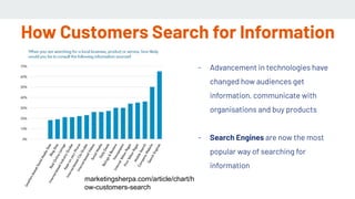 How Customers Search for Information
marketingsherpa.com/article/chart/h
ow-customers-search
- Advancement in technologies have
changed how audiences get
information, communicate with
organisations and buy products
- Search Engines are now the most
popular way of searching for
information
 