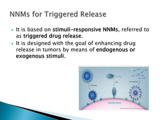  It is based on stimuli-responsive NNMs, referred to
as triggered drug release.
 It is designed with the goal of enhancing drug
release in tumors by means of endogenous or
exogenous stimuli.
 