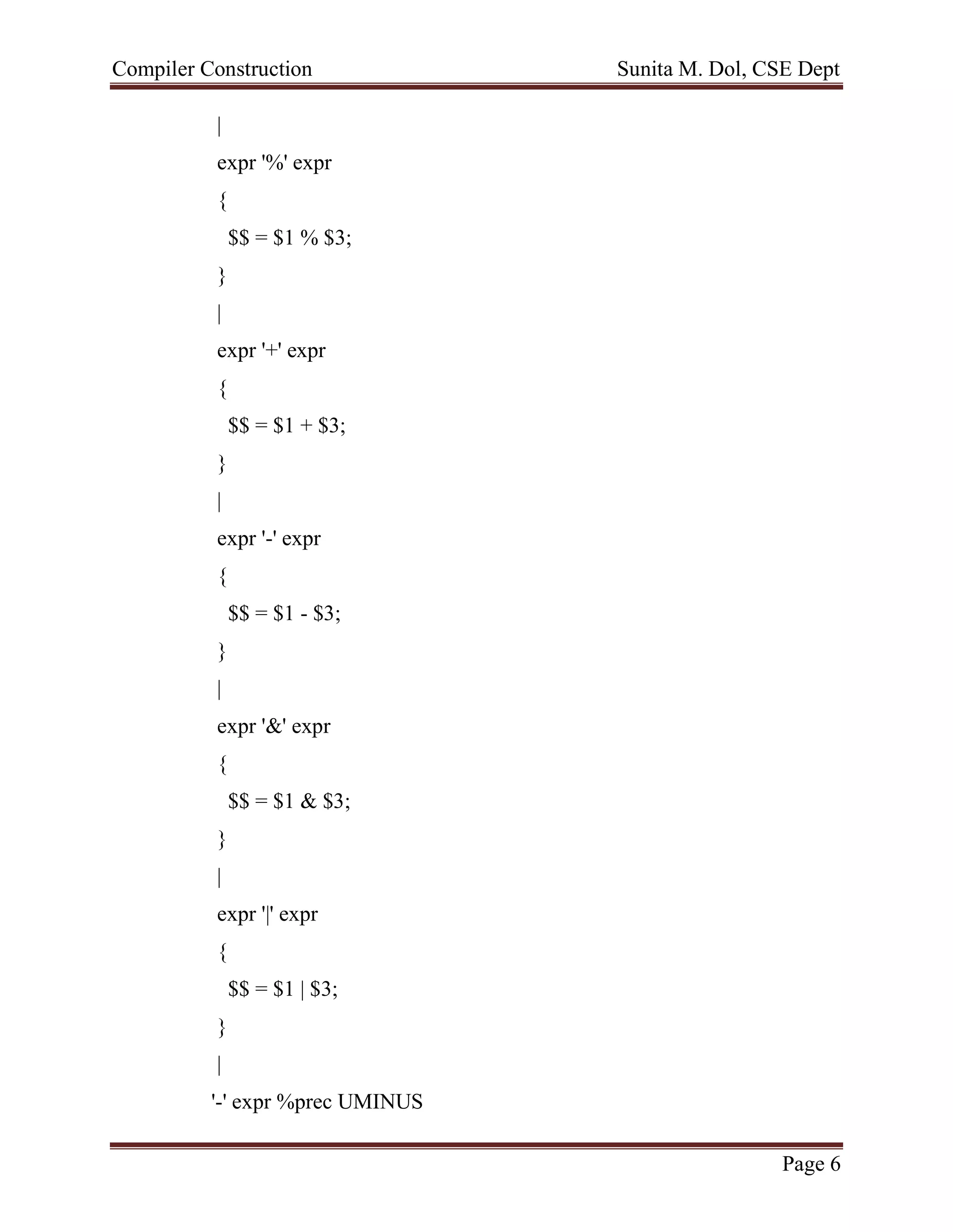 Compiler Construction Sunita M. Dol, CSE Dept
Page 6
|
expr '%' expr
{
$$ = $1 % $3;
}
|
expr '+' expr
{
$$ = $1 + $3;
}
|
expr '-' expr
{
$$ = $1 - $3;
}
|
expr '&' expr
{
$$ = $1 & $3;
}
|
expr '|' expr
{
$$ = $1 | $3;
}
|
'-' expr %prec UMINUS
 