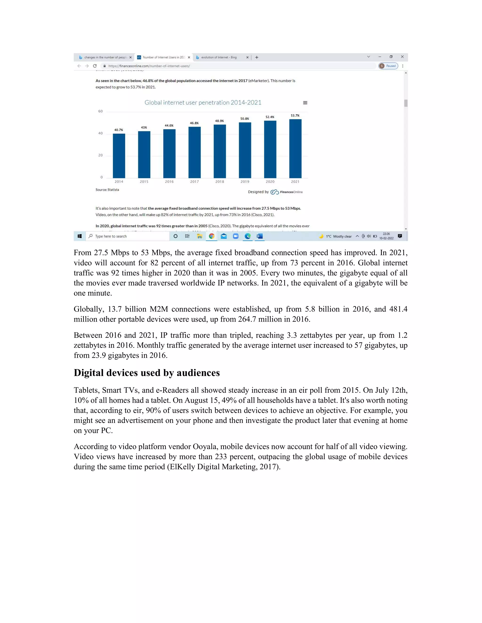 From 27.5 Mbps to 53 Mbps, the average fixed broadband connection speed has improved. In 2021,
video will account for 82 percent of all internet traffic, up from 73 percent in 2016. Global internet
traffic was 92 times higher in 2020 than it was in 2005. Every two minutes, the gigabyte equal of all
the movies ever made traversed worldwide IP networks. In 2021, the equivalent of a gigabyte will be
one minute.
Globally, 13.7 billion M2M connections were established, up from 5.8 billion in 2016, and 481.4
million other portable devices were used, up from 264.7 million in 2016.
Between 2016 and 2021, IP traffic more than tripled, reaching 3.3 zettabytes per year, up from 1.2
zettabytes in 2016. Monthly traffic generated by the average internet user increased to 57 gigabytes, up
from 23.9 gigabytes in 2016.
Digital devices used by audiences
Tablets, Smart TVs, and e-Readers all showed steady increase in an eir poll from 2015. On July 12th,
10% of all homes had a tablet. On August 15, 49% of all households have a tablet. It's also worth noting
that, according to eir, 90% of users switch between devices to achieve an objective. For example, you
might see an advertisement on your phone and then investigate the product later that evening at home
on your PC.
According to video platform vendor Ooyala, mobile devices now account for half of all video viewing.
Video views have increased by more than 233 percent, outpacing the global usage of mobile devices
during the same time period (ElKelly Digital Marketing, 2017).
 