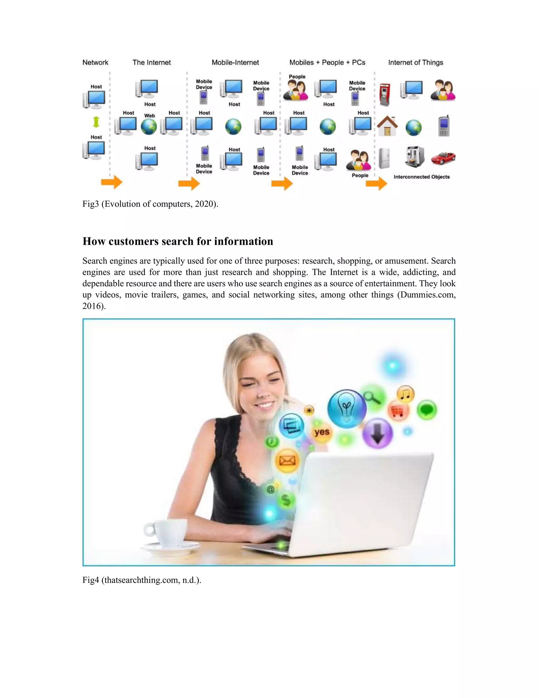 Fig3 (Evolution of computers, 2020).
How customers search for information
Search engines are typically used for one of three purposes: research, shopping, or amusement. Search
engines are used for more than just research and shopping. The Internet is a wide, addicting, and
dependable resource and there are users who use search engines as a source of entertainment. They look
up videos, movie trailers, games, and social networking sites, among other things (Dummies.com,
2016).
Fig4 (thatsearchthing.com, n.d.).
 