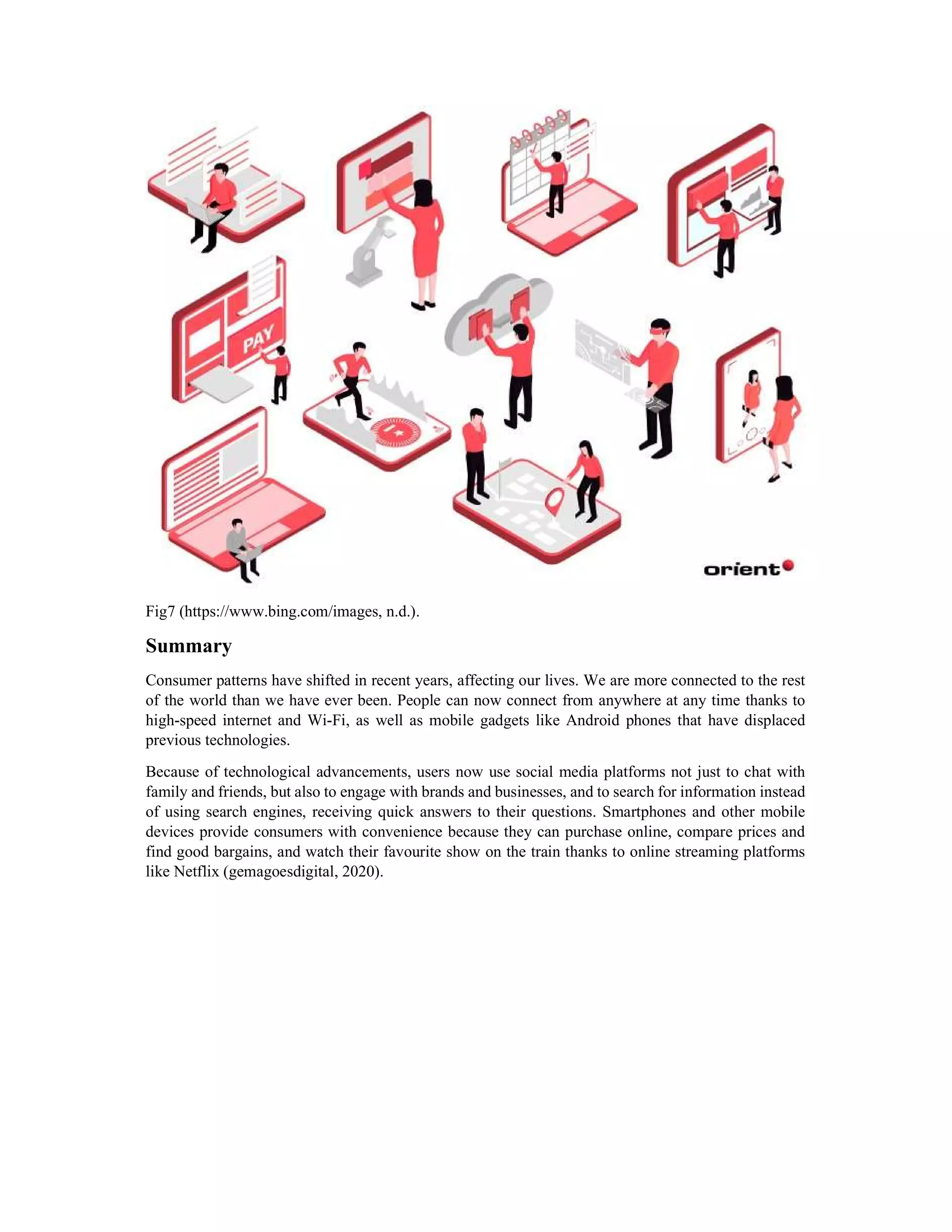 Fig7 (https://www.bing.com/images, n.d.).
Summary
Consumer patterns have shifted in recent years, affecting our lives. We are more connected to the rest
of the world than we have ever been. People can now connect from anywhere at any time thanks to
high-speed internet and Wi-Fi, as well as mobile gadgets like Android phones that have displaced
previous technologies.
Because of technological advancements, users now use social media platforms not just to chat with
family and friends, but also to engage with brands and businesses, and to search for information instead
of using search engines, receiving quick answers to their questions. Smartphones and other mobile
devices provide consumers with convenience because they can purchase online, compare prices and
find good bargains, and watch their favourite show on the train thanks to online streaming platforms
like Netflix (gemagoesdigital, 2020).
 