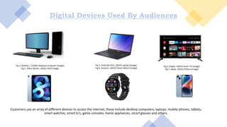 Digital Devices Used By Audiences
Customers use an array of different devices to access the internet, these include desktop computers, laptops, mobile phones, tablets,
smart watches, smart tv’s, game consoles, home appliances, smart glasses and others.
Fig 2, Bullock, J. (2020) Desktop Computer [image]
Fig 5, Office Works. (2022) iPad [image]
Fig 3, Australia Post. (2022) Laptop [image]
Fig 6, Amazon. (2022) Smart Watch [image]
Fig 4, Kogan. (2022) Smart TV [image]
Fig 7, Apple. (2022) iPhone [image]
 