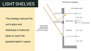 1. This strategy reduces the
sun's glare and
distributes it inside the
place to reach the
greatest depth in space
11
LIGHT SHELVES
 