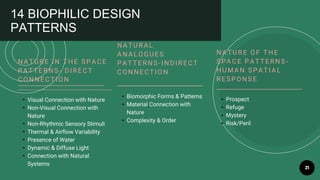 21
14 BIOPHILIC DESIGN
PATTERNS
• Visual Connection with Nature
• Non-Visual Connection with
Nature
• Non-Rhythmic Sensory Stimuli
• Thermal & Airflow Variability
• Presence of Water
• Dynamic & Diffuse Light
• Connection with Natural
Systems
NA T U R E I N T HE SP A CE
P A T T E R NS - D I R E CT
CO NNE CT I O N
• Biomorphic Forms & Patterns
• Material Connection with
Nature
• Complexity & Order
NA T U R A L
A NA LO GU E S
P A T T ERNS - INDIRECT
CO NNE CT I O N
• Prospect
• Refuge
• Mystery
• Risk/Peril
NA T U R E O F T HE
SP A CE P A T T E R NS -
HU MA N SP A T I A L
RESP ONSE
 