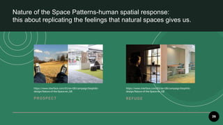 26
Nature of the Space Patterns-human spatial response:
this about replicating the feelings that natural spaces gives us.
PR O SPE CT R E FU GE
https://www.interface.com/EU/en-GB/campaign/biophilic-
design/Nature-of-the-Space-en_GB
https://www.interface.com/EU/en-GB/campaign/biophilic-
design/Nature-of-the-Space-en_GB
 