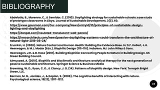 1. Abdelatia, B., Marenne, C., & Semidor, C. (2010). Daylighting strategy for sustainable schools: case study
of prototype classrooms in Libya. Journal of Sustainable Development, 3(3), 60.
2. https://www.gausman.com/Our-company/News/entryid/95/principles-of-sustainable-design-
lighting-and-daylighting
3. https://danpal.com/insulated-translucent-wall-panels/
4. https://hmcarchitects.com/news/passive-daylighting-systems-could-transform-the-architecture-of-
natural-light-2019-05-24/
5. Frumkin, H. (2008). Nature Contact and Human Health: Building the Evidence Base. In: S.F. Kellert, J.H.
Heerwagen, & M.L. Mador (Eds.). Biophilic Design (115-116). Hoboken, NJ: John Wiley & Sons.
6. Heerwagen, J.H. & B. Hase (2001). Building Biophilia: Connecting People to Nature in Building Design. US
Green Building Council.
7. Almusaed, A. (2010). Biophilic and bioclimatic architecture: analytical therapy for the next generation of
passive sustainable architecture. Springer Science & Business Media
8. Browning, W. D., Ryan, C. O., & Clancy, J. O. (14). Patterns of biophilic design. New York: Terrapin Bright
Green, LLC.
9. Berman, M. G., Jonides, J., & Kaplan, S. (2008). The cognitive benefits of interacting with nature.
Psychological science, 19(12), 1207-1212.
34
BIBLIOGRAPHY
 
