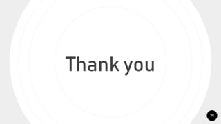 Thank you
35
 