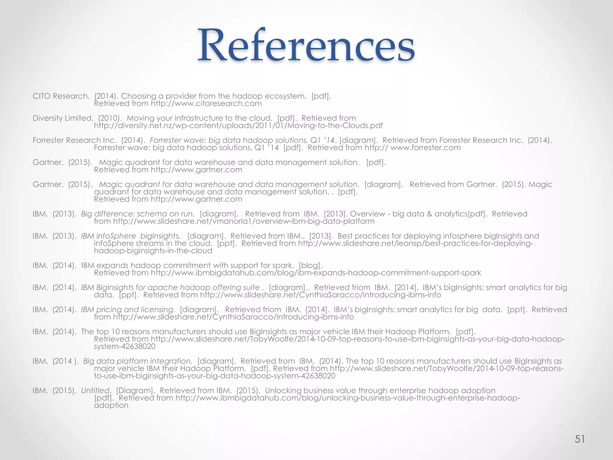 References
CITO Research. (2014). Choosing a provider from the hadoop ecosystem. [pdf].
Retrieved from http://www.citoresearch.com
Diversity Limited. (2010). Moving your infrastructure to the cloud. [pdf]. Retrieved from
http://diversity.net.nz/wp-content/uploads/2011/01/Moving-to-the-Clouds.pdf
Forrester Research Inc. (2014). Forrester wave: big data hadoop solutions, Q1 ’14. [diagram]. Retrieved from Forrester Research Inc. (2014).
Forrester wave: big data hadoop solutions, Q1 ’14 [pdf]. Retrieved from http:// www.forrester.com
Gartner. (2015). Magic quadrant for data warehouse and data management solution. [pdf].
Retrieved from http://www.gartner.com
Gartner. (2015). Magic quadrant for data warehouse and data management solution. [diagram]. Retrieved from Gartner. (2015). Magic
quadrant for data warehouse and data management solution. . [pdf].
Retrieved from http://www.gartner.com
IBM. (2013). Big difference: schema on run. [diagram]. Retrieved from IBM. [2013]. Overview - big data & analytics[pdf]. Retrieved
from http://www.slideshare.net/vmanoria1/overview-ibm-big-data-platform
IBM. (2013). IBM infoSphere bigInsights. [diagram]. Retrieved from IBM.. [2013]. Best practices for deploying infosphere bigInsights and
infoSphere streams in the cloud. [ppt]. Retrieved from http://www.slideshare.net/leonsp/best-practices-for-deploying-
hadoop-biginsights-in-the-cloud
IBM. (2014). IBM expands hadoop commitment with support for spark. [blog].
Retrieved from http://www.ibmbigdatahub.com/blog/ibm-expands-hadoop-commitment-support-spark
IBM. (2014). IBM BigInsights for apache hadoop offering suite . [diagram]. Retrieved friom IBM. [2014]. IBM’s bigInsights: smart analytics for big
data. [ppt]. Retrieved from http://www.slideshare.net/CynthiaSaracco/introducing-ibms-info
IBM. (2014). IBM pricing and licensing. [diagram]. Retrieved friom IBM. [2014]. IBM’s bigInsights: smart analytics for big data. [ppt]. Retrieved
from http://www.slideshare.net/CynthiaSaracco/introducing-ibms-info
IBM. (2014). The top 10 reasons manufacturers should use BigInsights as major vehicle IBM their Hadoop Platform. [pdf].
Retrieved from http://www.slideshare.net/TobyWoolfe/2014-10-09-top-reasons-to-use-ibm-biginsights-as-your-big-data-hadoop-
system-42638020
IBM. (2014 ). Big data platform integration. [diagram]. Retrieved from IBM. (2014). The top 10 reasons manufacturers should use BigInsights as
major vehicle IBM their Hadoop Platform. [pdf]. Retrieved from http://www.slideshare.net/TobyWoolfe/2014-10-09-top-reasons-
to-use-ibm-biginsights-as-your-big-data-hadoop-system-42638020
IBM. (2015). Untitled. [Diagram]. Retrieved from IBM. (2015). Unlocking business value through enterprise hadoop adoption
[pdf]. Retrieved from http://www.ibmbigdatahub.com/blog/unlocking-business-value-through-enterprise-hadoop-
adoption
51
 