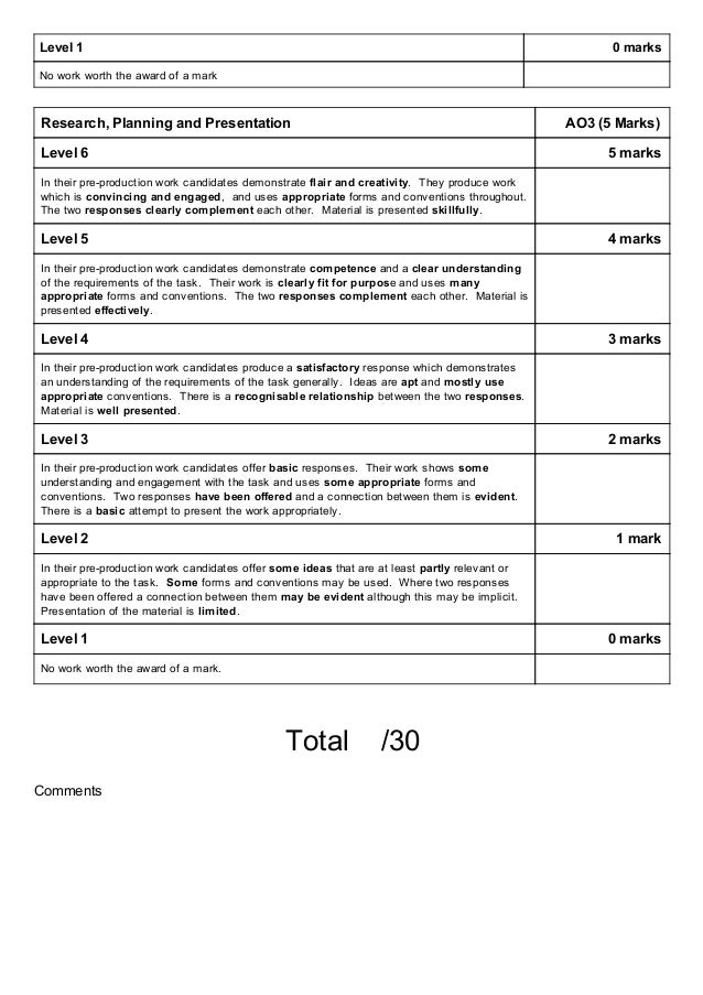 Cross media assignment essay 06 image
