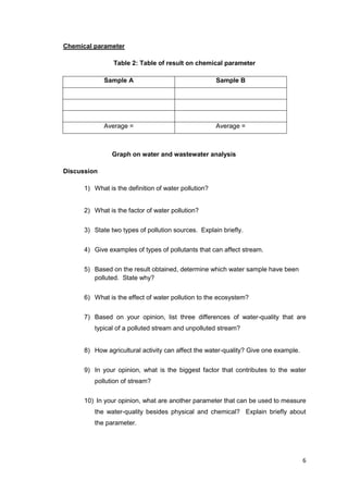 6
Chemical parameter
Table 2: Table of result on chemical parameter
Sample A Sample B
Average = Average =
Graph on water and wastewater analysis
Discussion
1) What is the definition of water pollution?
2) What is the factor of water pollution?
3) State two types of pollution sources. Explain briefly.
4) Give examples of types of pollutants that can affect stream.
5) Based on the result obtained, determine which water sample have been
polluted. State why?
6) What is the effect of water pollution to the ecosystem?
7) Based on your opinion, list three differences of water-quality that are
typical of a polluted stream and unpolluted stream?
8) How agricultural activity can affect the water-quality? Give one example.
9) In your opinion, what is the biggest factor that contributes to the water
pollution of stream?
10) In your opinion, what are another parameter that can be used to measure
the water-quality besides physical and chemical? Explain briefly about
the parameter.
 