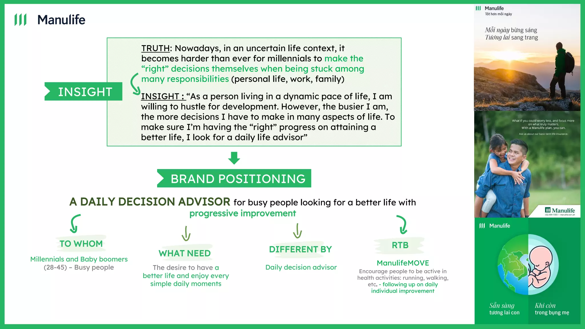 BRAND POSITIONING
A DAILY DECISION ADVISOR for busy people looking for a better life with
progressive improvement
TO WHOM
Millennials and Baby boomers
(28-45) – Busy people
WHAT NEED
The desire to have a
better life and enjoy every
simple daily moments
DIFFERENT BY
Daily decision advisor
RTB
ManulifeMOVE
Encourage people to be active in
health activities: running, walking,
etc. - following up on daily
individual improvement
TRUTH: Nowadays, in an uncertain life context, it
becomes harder than ever for millennials to make the
“right” decisions themselves when being stuck among
many responsibilities (personal life, work, family)
INSIGHT INSIGHT : “As a person living in a dynamic pace of life, I am
willing to hustle for development. However, the busier I am,
the more decisions I have to make in many aspects of life. To
make sure I’m having the “right” progress on attaining a
better life, I look for a daily life advisor”
 