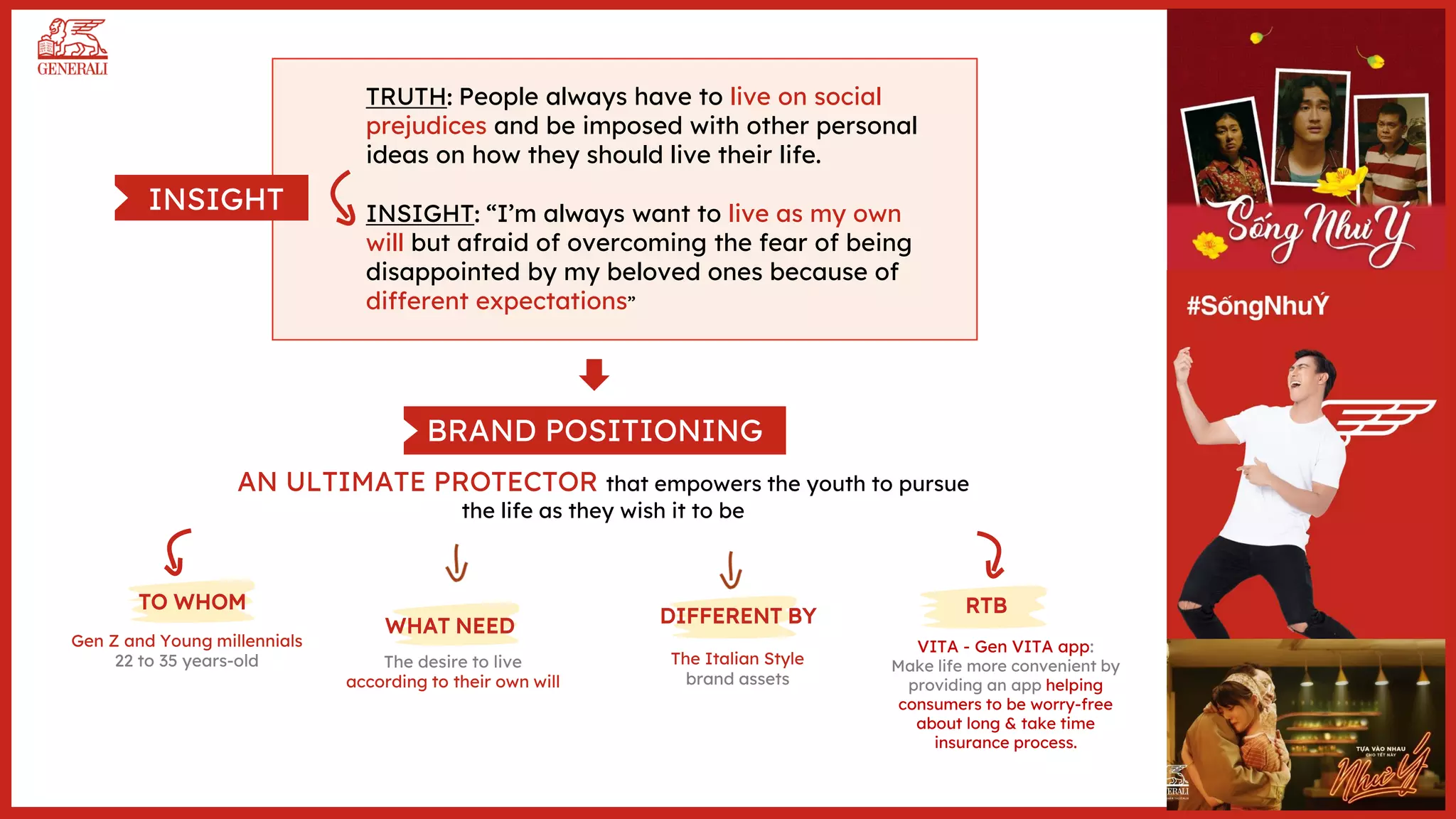 BRAND POSITIONING
AN ULTIMATE PROTECTOR that empowers the youth to pursue
the life as they wish it to be
TO WHOM
Gen Z and Young millennials
22 to 35 years-old
WHAT NEED
The desire to live
according to their own will
DIFFERENT BY
The Italian Style
brand assets
RTB
VITA - Gen VITA app:
Make life more convenient by
providing an app helping
consumers to be worry-free
about long & take time
insurance process.
TRUTH: People always have to live on social
prejudices and be imposed with other personal
ideas on how they should live their life.
INSIGHT INSIGHT: “I’m always want to live as my own
will but afraid of overcoming the fear of being
disappointed by my beloved ones because of
different expectations”
 