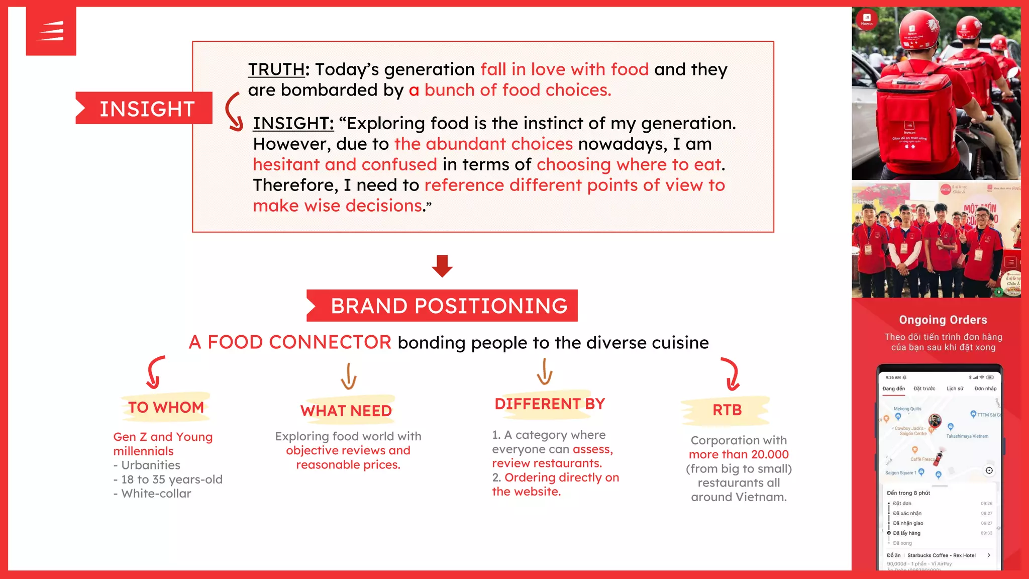 BRAND POSITIONING
A FOOD CONNECTOR bonding people to the diverse cuisine
TO WHOM
Gen Z and Young
millennials
- Urbanities
- 18 to 35 years-old
- White-collar
WHAT NEED
Exploring food world with
objective reviews and
reasonable prices.
DIFFERENT BY
1. A category where
everyone can assess,
review restaurants.
2. Ordering directly on
the website.
RTB
Corporation with
more than 20.000
(from big to small)
restaurants all
around Vietnam.
TRUTH: Today’s generation fall in love with food and they
are bombarded by a bunch of food choices.
INSIGHT
INSIGHT: “Exploring food is the instinct of my generation.
However, due to the abundant choices nowadays, I am
hesitant and confused in terms of choosing where to eat.
Therefore, I need to reference different points of view to
make wise decisions.”
 