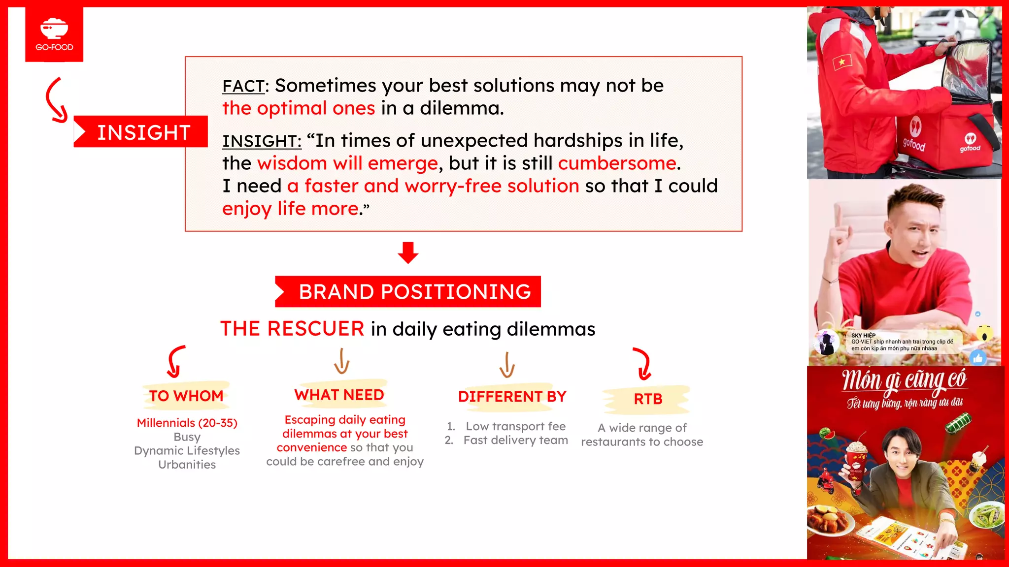 BRAND POSITIONING
THE RESCUER in daily eating dilemmas
TO WHOM
Millennials (20-35)
Busy
Dynamic Lifestyles
Urbanities
WHAT NEED
Escaping daily eating
dilemmas at your best
convenience so that you
could be carefree and enjoy
DIFFERENT BY
1. Low transport fee
2. Fast delivery team
RTB
A wide range of
restaurants to choose
FACT: Sometimes your best solutions may not be
the optimal ones in a dilemma.
INSIGHT INSIGHT: “In times of unexpected hardships in life,
the wisdom will emerge, but it is still cumbersome.
I need a faster and worry-free solution so that I could
enjoy life more.”
 