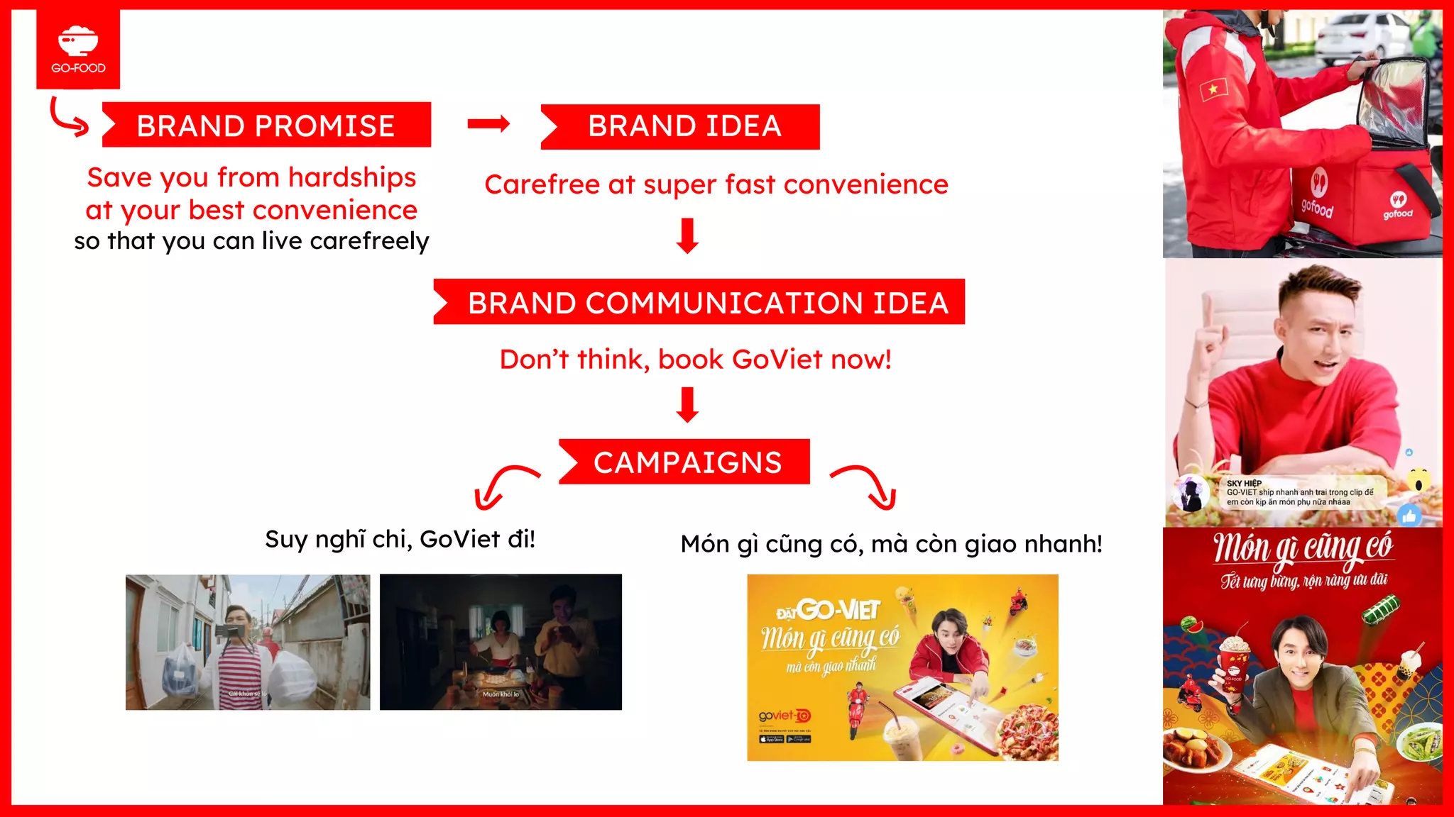 BRAND PROMISE
Save you from hardships
at your best convenience
so that you can live carefreely
BRAND IDEA
Carefree at super fast convenience
BRAND COMMUNICATION IDEA
Don’t think, book GoViet now!
CAMPAIGNS
Suy nghĩ chi, GoViet đi! Món gì cũng có, mà còn giao nhanh!
 
