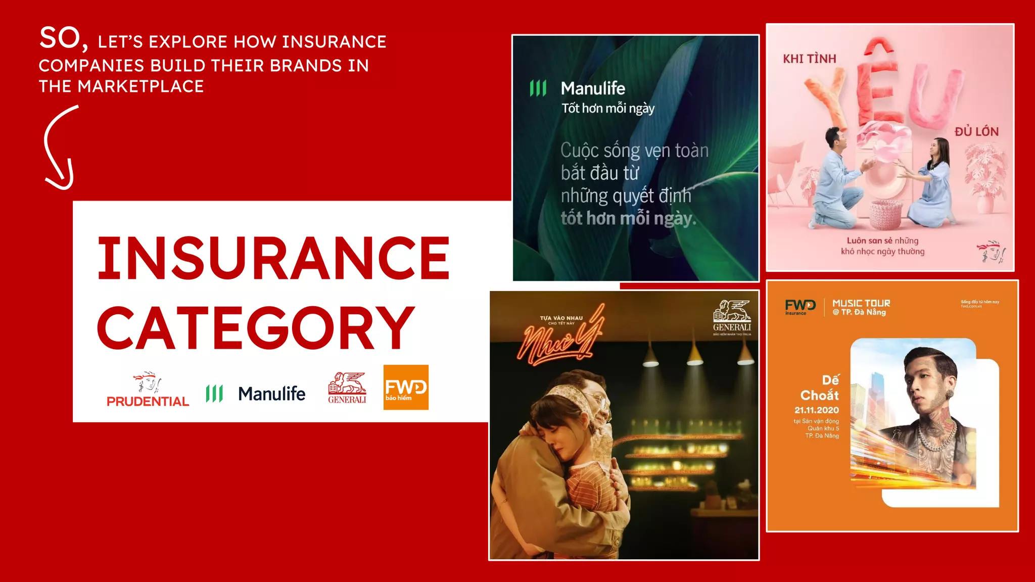 INSURANCE
CATEGORY
SO, LET’S EXPLORE HOW INSURANCE
COMPANIES BUILD THEIR BRANDS IN
THE MARKETPLACE
 