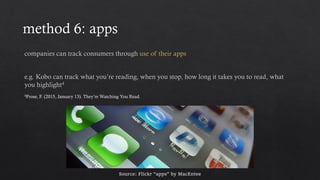 Source: Flickr “apps” by MacEntee
4Prose, F. (2015, January 13). They’re Watching You Read.
 