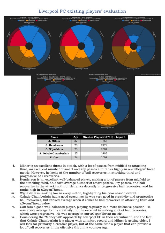 Assignment 2 Konstantinos Michail.pdf