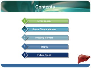 Liver cancer diagnostics and Future trends | PPTX