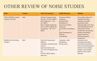 Comprehensive Noise Survey and Health Impact Analysis in Opencast ...