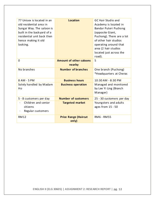 sis assignment 2 (2) electronic scoring program on cd-rom (3) sisonline, a web-based application for large organizations and states (4) sis venture stand alone module for. sis assignment 2 (2) electronic scoring program on cd-rom (3) sisonline, a web-based application for large organizations and states (4) sis venture stand alone module for.