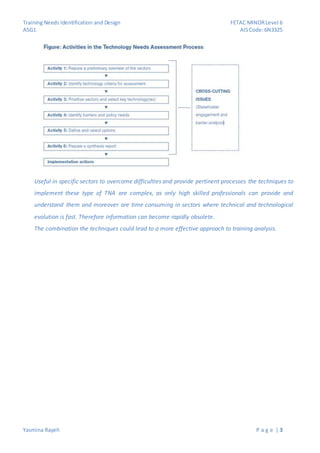 AIS Code: 6N3325 Training Needs Identification and Design Training ...