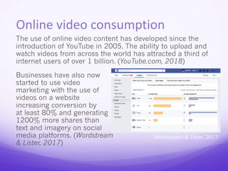 The Evolution of Digital Marketing | PDF