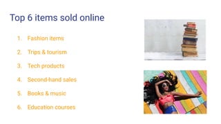 Top 6 items sold online
1. Fashion items
2. Trips & tourism
3. Tech products
4. Second-hand sales
5. Books & music
6. Education courses
 