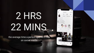 2 HRS
22 MINS
the average time a person spends a day
on social media
 