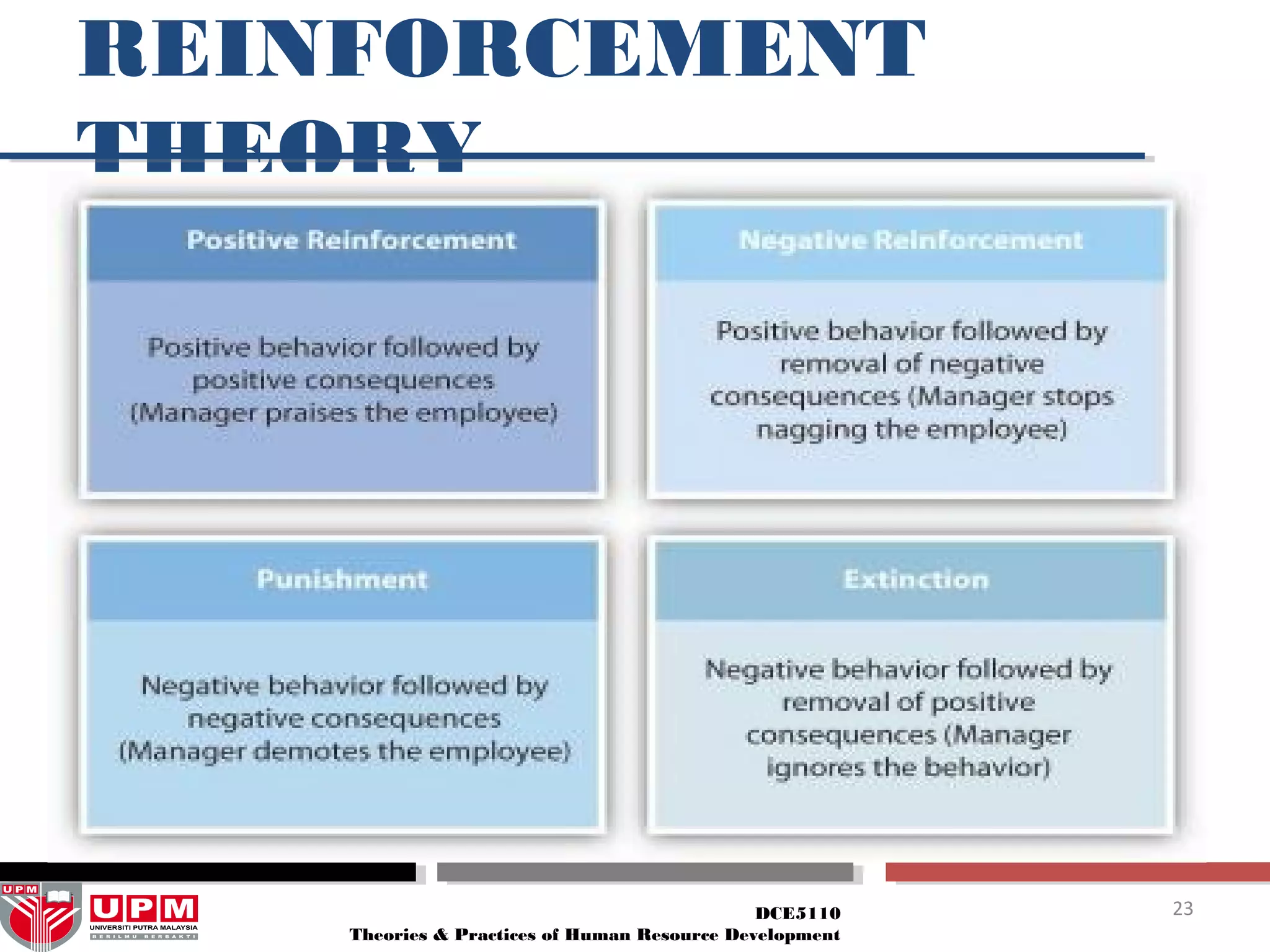MOTIVATION THEORIES IN HUMAN RESOURCE | PPT