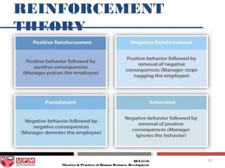 motivation-theories-in-human-resource-ppt