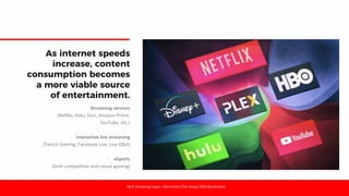 As internet speeds
increase, content
consumption becomes
a more viable source
of entertainment.
- Streaming services
(Netflix, Hulu, Stan, Amazon Prime,
YouTube, etc.)
- Interactive live streaming
(Twitch Gaming, Facebook Live, Live Q&A)
- eSports
(both competitive and casual gaming)
Fig 8: Streaming Logos – Alex Castro (The Verge) 2020 [Illustration]
 