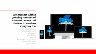 We interact with a
growing number of
Internet connected
devices in modern
everyday life
Desktop / Laptop computers
Tablets / handheld devices
Smartphones
Smart Watches
Smart TVs
Personal Fitness tracking devices
Home assistant devices
and many more…
 
