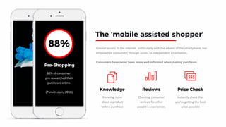 The ‘mobile assisted shopper’
Knowledge
Knowing more
about a product
before purchase
Reviews
Checking consumer
reviews for other
people’s experiences
Price Check
Instantly check that
you’re getting the best
price possible
Greater access to the internet, particularly with the advent of the smartphone, has
empowered consumers through access to independent information.
Consumers have never been more well-informed when making purchases.
88% of consumers
pre-researched their
purchases online.
(Pymnts.com, 2018)
Pre-Shopping
88%
$$$
 