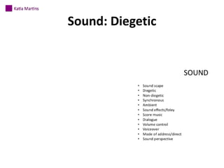 Sound: Diegetic

 