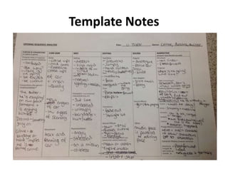 Template Notes

 