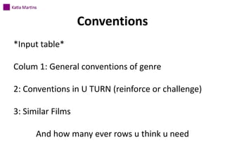 Conventions
*Input table*
Colum 1: General conventions of genre
2: Conventions in U TURN (reinforce or challenge)
3: Similar Films

And how many ever rows u think u need

 