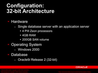 Text and slide content Copyright © 2003 Intel Corporation.
Slide background Copyright © 2003 Oracle Corporation.. *Other names and brands may be claimed as the property of others.
Configuration:
32-bit Architecture
 Hardware
– Single database server with an application server
 4 PIII Zeon processors
 4GB RAM
 200GB SAN volume
 Operating System
– Windows 2000
 Database
– Oracle9i Release 2 (32-bit)
 