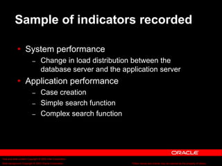 Text and slide content Copyright © 2003 Intel Corporation.
Slide background Copyright © 2003 Oracle Corporation.. *Other names and brands may be claimed as the property of others.
Sample of indicators recorded
 System performance
– Change in load distribution between the
database server and the application server
 Application performance
– Case creation
– Simple search function
– Complex search function
 