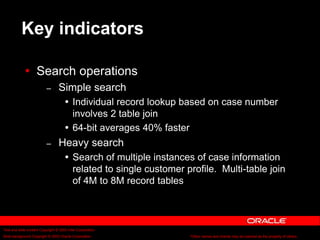 Text and slide content Copyright © 2003 Intel Corporation.
Slide background Copyright © 2003 Oracle Corporation.. *Other names and brands may be claimed as the property of others.
Key indicators
 Search operations
– Simple search
 Individual record lookup based on case number
involves 2 table join
 64-bit averages 40% faster
– Heavy search
 Search of multiple instances of case information
related to single customer profile. Multi-table join
of 4M to 8M record tables
 