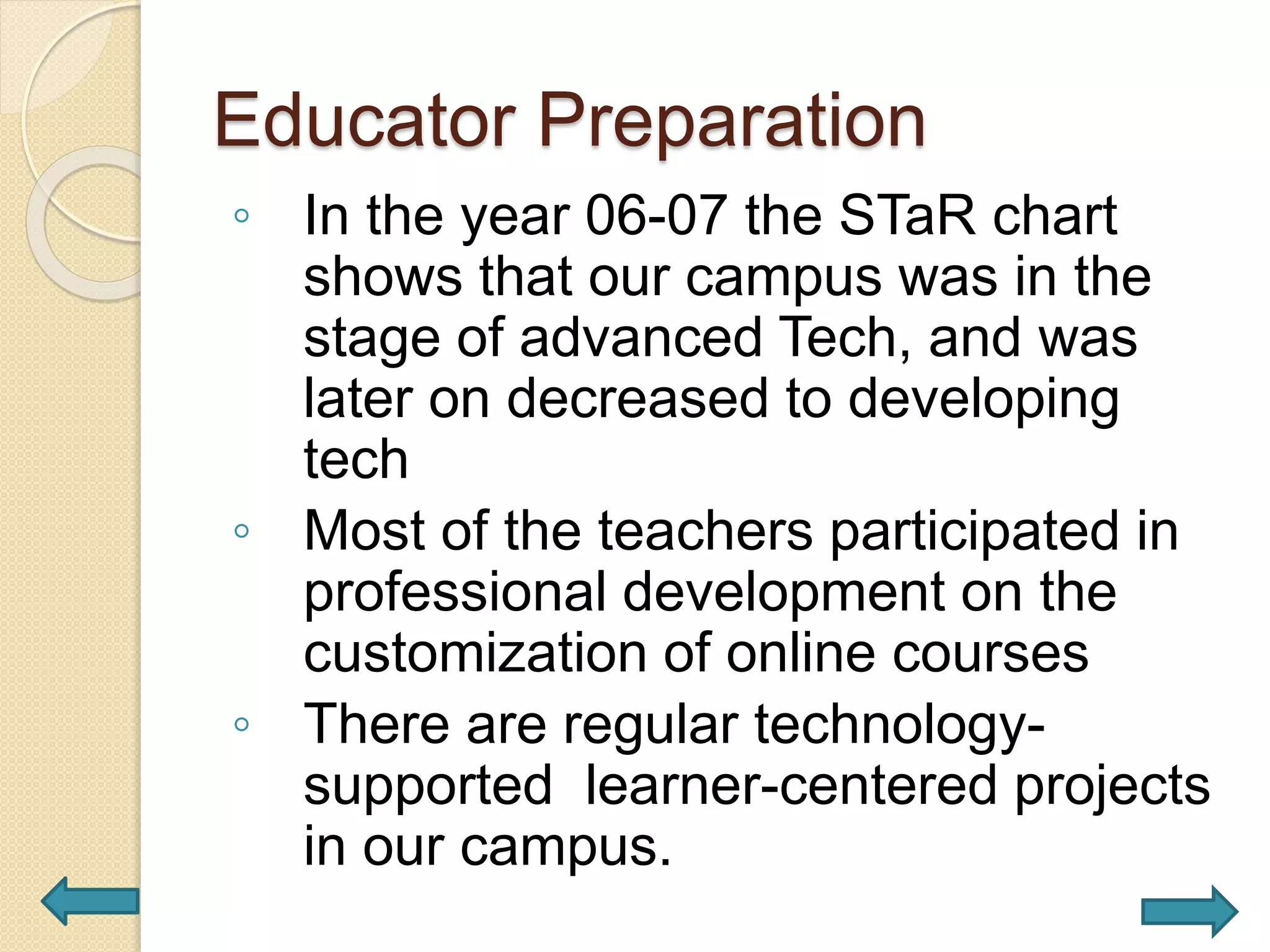 Educator Preparation
◦ In the year 06-07 the STaR chart
shows that our campus was in the
stage of advanced Tech, and was
later on decreased to developing
tech
◦ Most of the teachers participated in
professional development on the
customization of online courses
◦ There are regular technology-
supported learner-centered projects
in our campus.
 