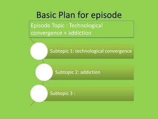 Basic Plan for episode
Episode Topic : Technological
convergence + addiction
Subtopic 1: technological convergence

Subtopic 2: addiction

Subtopic 3 :

 