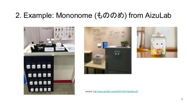 Assignment2 Smart Cities